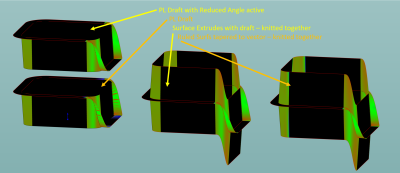 Only Two PL Draft Features both Disallowing Reduced Angle gives a Nasty Parting Surface.png