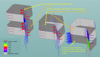 Extrude Surface Achieves Exact Draft Angle -- Ruled Surf Gives the Smoothest Faces.png