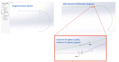 Edit Parent Skt of Fit Spline.PNG