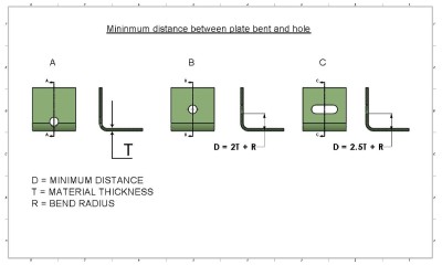 Minimum Distance.jpg